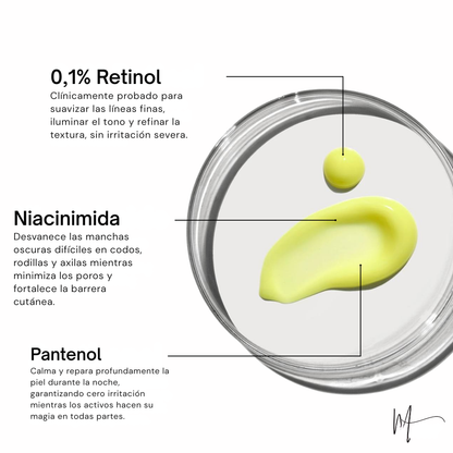 Booster Antiedad de Retinal – Piel Firme y Luminosa